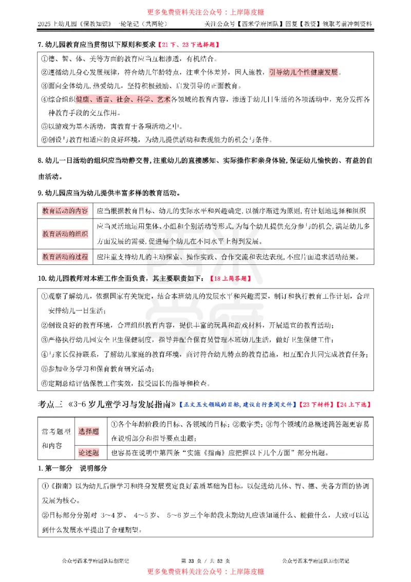 25上幼儿-保教知识与能力一轮笔记公众号：双马尾资料库_4-教培资料-26年最新资料-同步更新_科一科二电子资料合集中小幼（笔记真题知识点汇总等）文件多，按需保存_科二