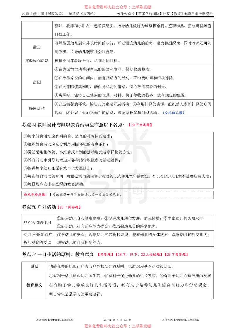 25上幼儿-保教知识与能力一轮笔记公众号：双马尾资料库_4-教培资料-26年最新资料-同步更新_科一科二电子资料合集中小幼（笔记真题知识点汇总等）文件多，按需保存_科二