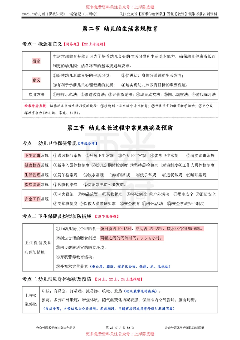 25上幼儿-保教知识与能力一轮笔记公众号：双马尾资料库_4-教培资料-26年最新资料-同步更新_科一科二电子资料合集中小幼（笔记真题知识点汇总等）文件多，按需保存_科二