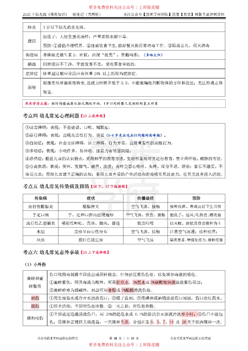 25上幼儿-保教知识与能力一轮笔记公众号：双马尾资料库_4-教培资料-26年最新资料-同步更新_科一科二电子资料合集中小幼（笔记真题知识点汇总等）文件多，按需保存_科二