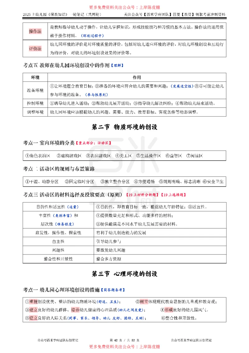 25上幼儿-保教知识与能力一轮笔记公众号：双马尾资料库_4-教培资料-26年最新资料-同步更新_科一科二电子资料合集中小幼（笔记真题知识点汇总等）文件多，按需保存_科二