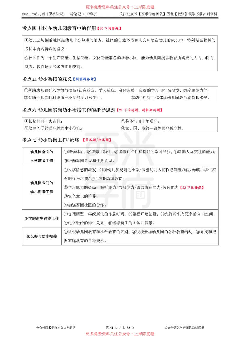 25上幼儿-保教知识与能力一轮笔记公众号：双马尾资料库_4-教培资料-26年最新资料-同步更新_科一科二电子资料合集中小幼（笔记真题知识点汇总等）文件多，按需保存_科二