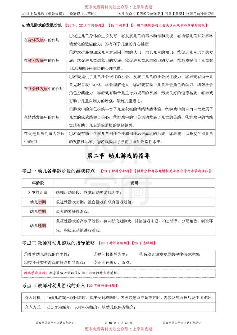25上幼儿-保教知识与能力一轮笔记公众号：双马尾资料库_4-教培资料-26年最新资料-同步更新_科一科二电子资料合集中小幼（笔记真题知识点汇总等）文件多，按需保存_科二