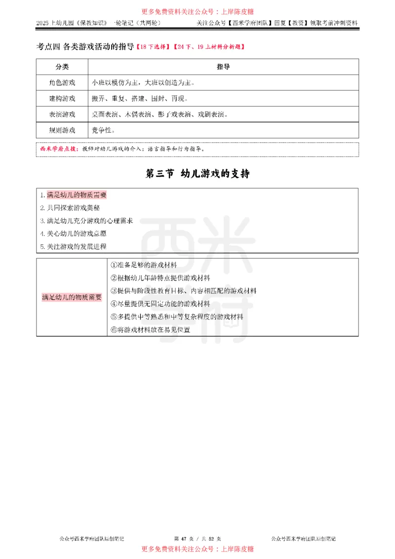 25上幼儿-保教知识与能力一轮笔记公众号：双马尾资料库_4-教培资料-26年最新资料-同步更新_科一科二电子资料合集中小幼（笔记真题知识点汇总等）文件多，按需保存_科二