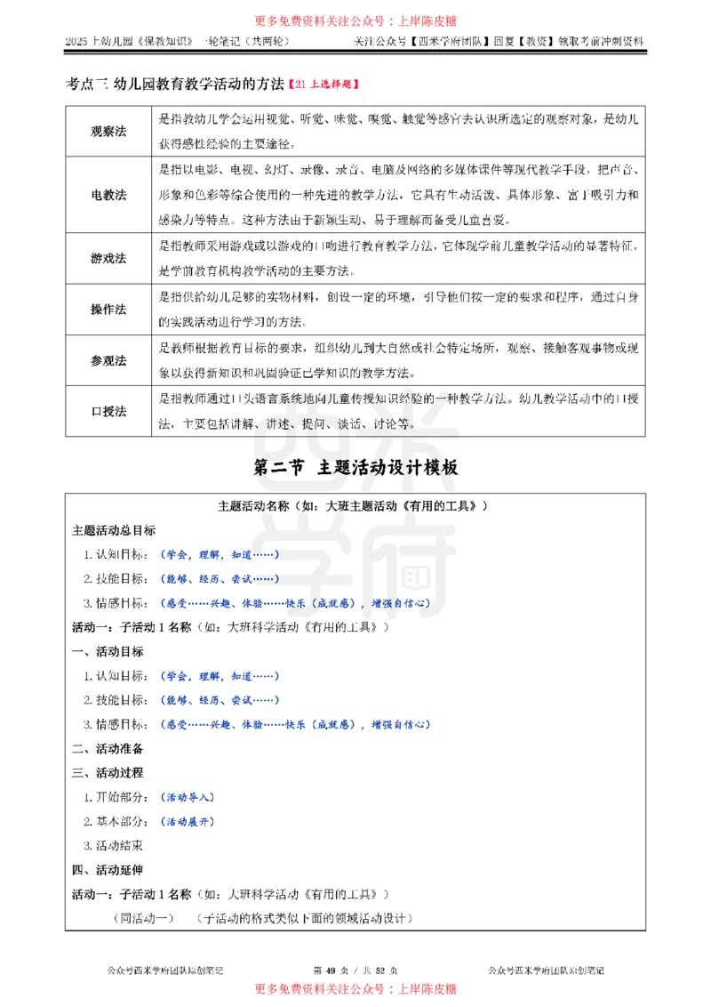 25上幼儿-保教知识与能力一轮笔记公众号：双马尾资料库_4-教培资料-26年最新资料-同步更新_科一科二电子资料合集中小幼（笔记真题知识点汇总等）文件多，按需保存_科二