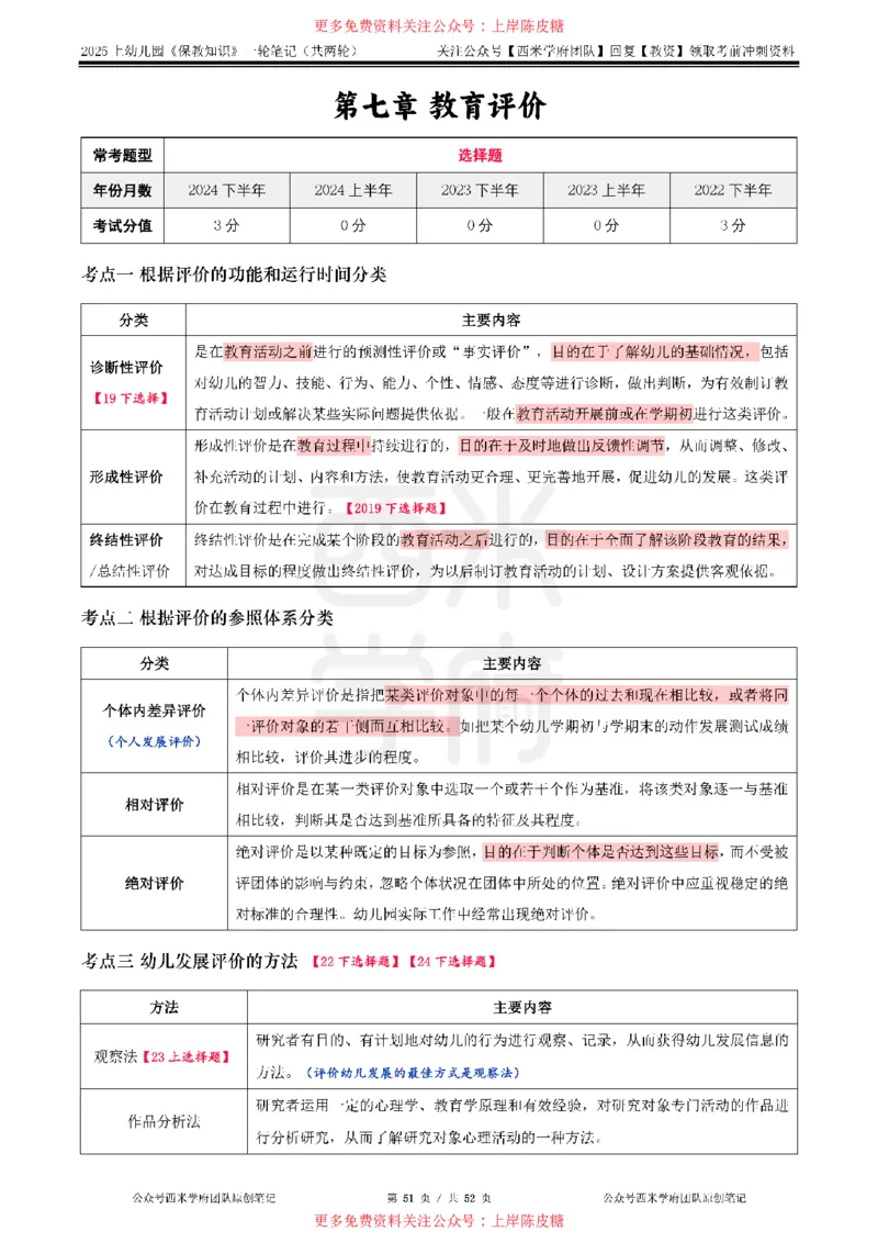 25上幼儿-保教知识与能力一轮笔记公众号：双马尾资料库_4-教培资料-26年最新资料-同步更新_科一科二电子资料合集中小幼（笔记真题知识点汇总等）文件多，按需保存_科二