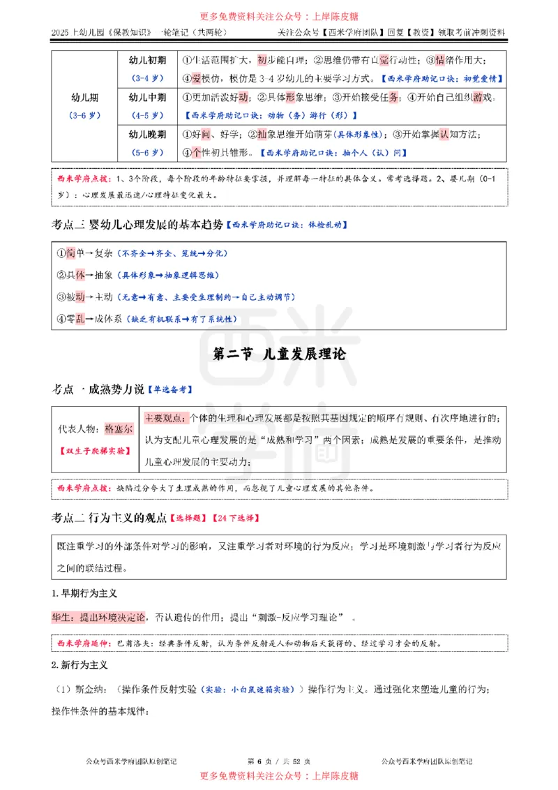 25上幼儿-保教知识与能力一轮笔记公众号：双马尾资料库_4-教培资料-26年最新资料-同步更新_科一科二电子资料合集中小幼（笔记真题知识点汇总等）文件多，按需保存_科二
