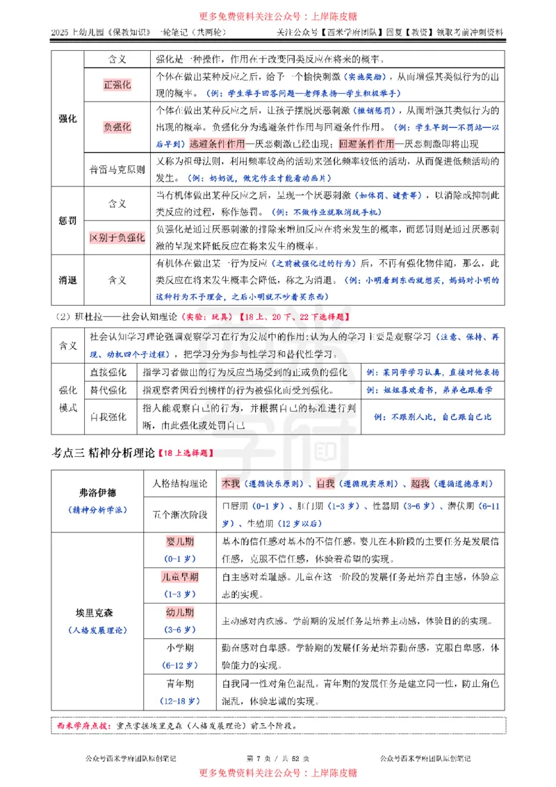 25上幼儿-保教知识与能力一轮笔记公众号：双马尾资料库_4-教培资料-26年最新资料-同步更新_科一科二电子资料合集中小幼（笔记真题知识点汇总等）文件多，按需保存_科二