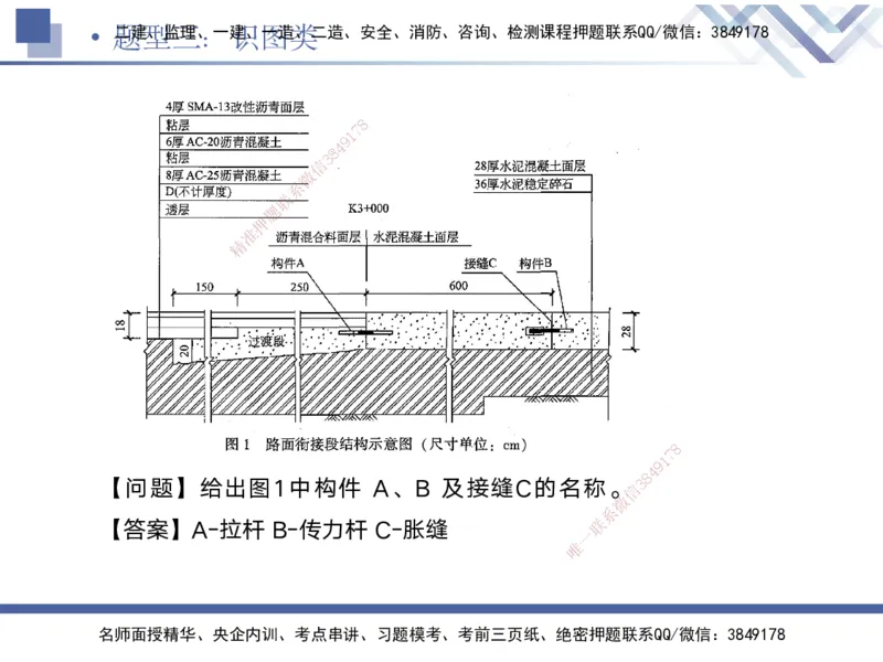 08.2025宋立阳-实务带练拔分营-市政实务8_2026年一级建造师_2026年一建市政_2025年一建市政SVIP_04-冲刺串讲✿考点强化✿小灶集训_61-市政《实务带练拔分》宋立阳HX_讲义