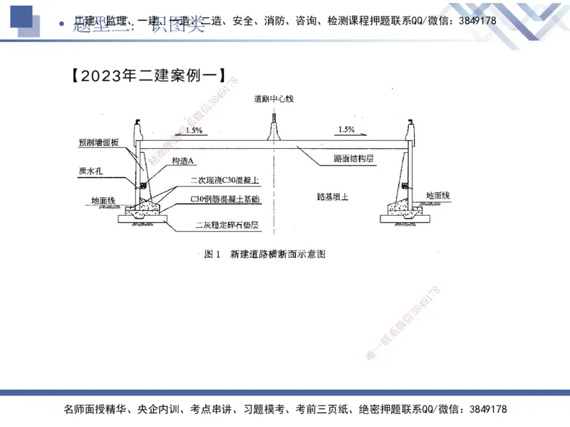 08.2025宋立阳-实务带练拔分营-市政实务8_2026年一级建造师_2026年一建市政_2025年一建市政SVIP_04-冲刺串讲✿考点强化✿小灶集训_61-市政《实务带练拔分》宋立阳HX_讲义