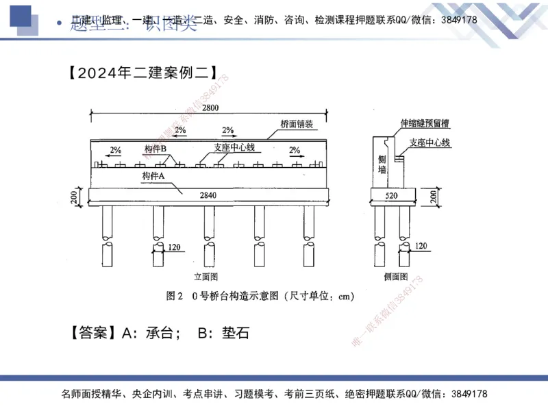 08.2025宋立阳-实务带练拔分营-市政实务8_2026年一级建造师_2026年一建市政_2025年一建市政SVIP_04-冲刺串讲✿考点强化✿小灶集训_61-市政《实务带练拔分》宋立阳HX_讲义