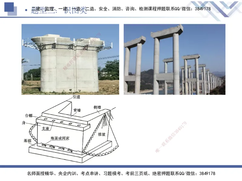 08.2025宋立阳-实务带练拔分营-市政实务8_2026年一级建造师_2026年一建市政_2025年一建市政SVIP_04-冲刺串讲✿考点强化✿小灶集训_61-市政《实务带练拔分》宋立阳HX_讲义
