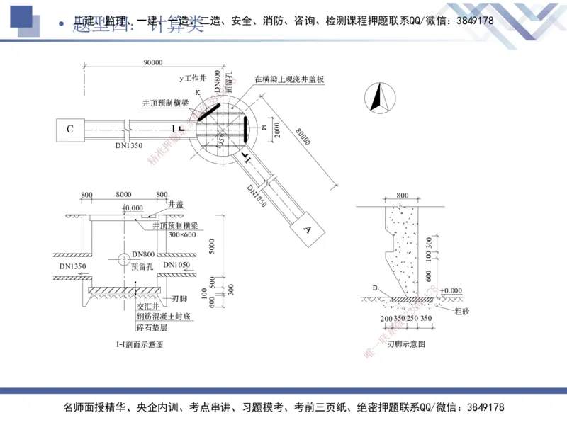 08.2025宋立阳-实务带练拔分营-市政实务8_2026年一级建造师_2026年一建市政_2025年一建市政SVIP_04-冲刺串讲✿考点强化✿小灶集训_61-市政《实务带练拔分》宋立阳HX_讲义