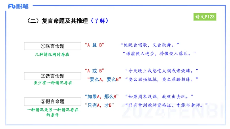 25上教资笔试-小学科目一理论精讲10--艺楠_4-教培资料-26年最新资料-同步更新_小学教资_022025上FB小学系统班_0125上-综合素质_2.理论精讲_讲义