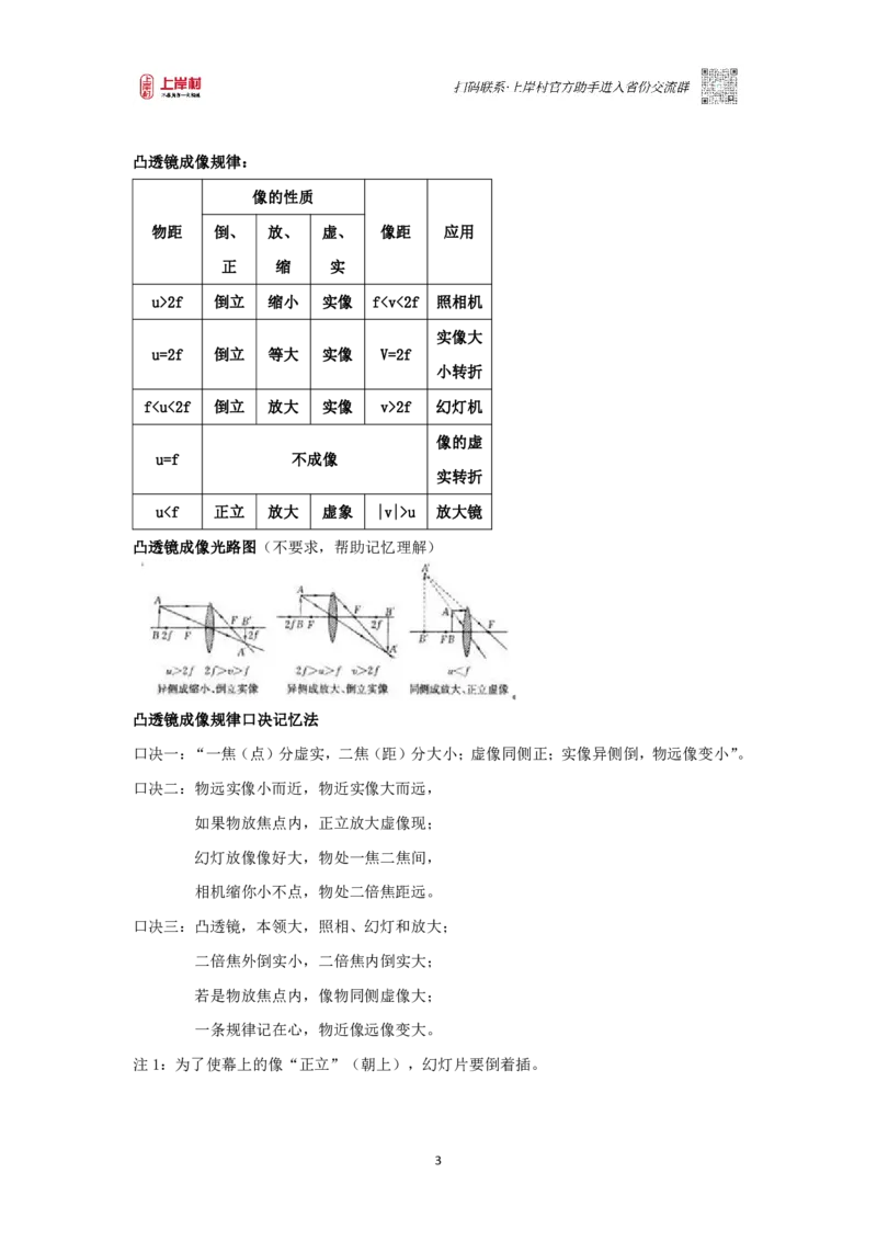 物理专题考点06：透镜成像与应用_2026考公资料_（28）上岸村合集（司马、章晓铭、王永恒、天晓、忠政、丁旭等）_2025合集_92024上岸村广东省考科学推理套卷班_课件