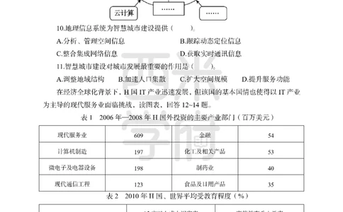 24上-高中笔试科目三《学科知识与教学能力》模拟卷1-高中地理-模拟预测卷_4-教培资料-26年最新资料-同步更新_初中高中教资_03科三专项（进去保存报考的学科即可）_高中