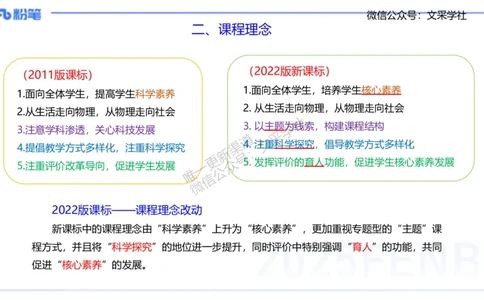 主观专项2022版初中物理课程标准_4-教培资料-26年最新资料-同步更新_初中高中教资_03科三专项（进去保存报考的学科即可）_01科目三FB网课、三色速记手册、知识点导图等推荐