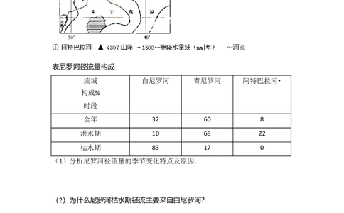 2009年高考地理试卷（全国卷Ⅰ）（空白卷）_1.高考2025全国各省真题+答案_01.2008-2024全国高考真题（按省份分类）_16.山西_2008-2024&middot;（山西）地理高考真题