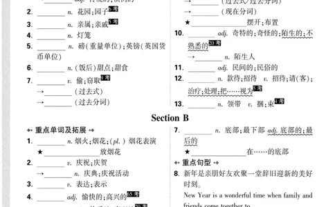 2026《万唯大小卷&bull;英语》9全教材词句默写(RJ)_2026万唯系列预习复习_2026版初中《万唯大小卷》9年级全册（全科多版本）_2026《万唯大小卷&bull;英语》9全(RJ)