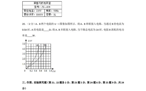 2014年广西柳州市中考物理试卷及解析_中考真题_4.物理中考真题2015-2024年_地区卷_广西省_柳州中考物理10-22