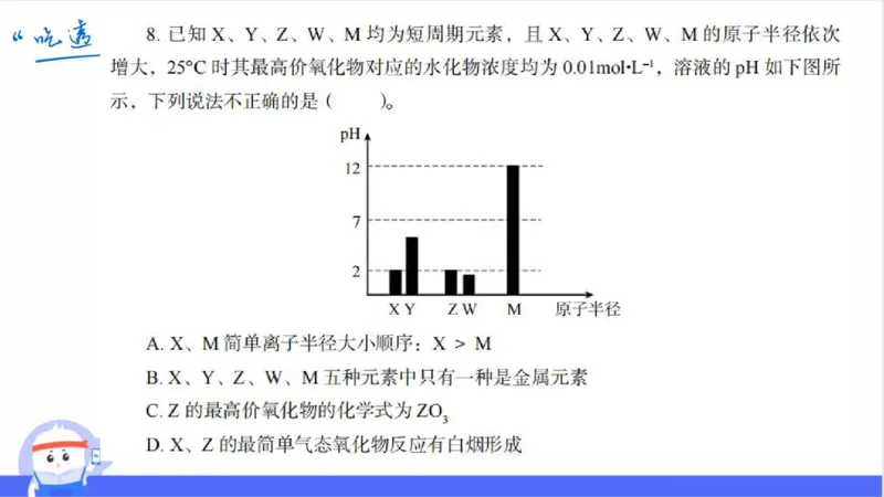 24上高中_4-教培资料-26年最新资料-同步更新_初中高中教资_03科三专项（进去保存报考的学科即可）_01科目三FB网课、三色速记手册、知识点导图等推荐_初中_2025年FB学科-化学