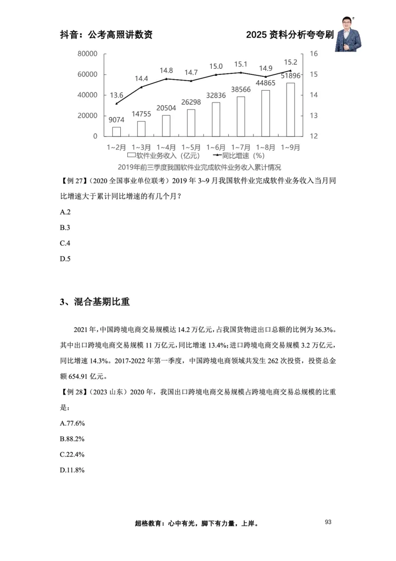 2025高照资料分析夸夸刷电子版讲义_2026考公资料_超格合集_数资高照合集_资料分析高照合集⭐⭐⭐_夸夸刷2025高照资料分析题型夸夸刷_讲义