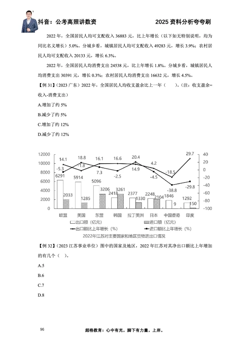 2025高照资料分析夸夸刷电子版讲义_2026考公资料_超格合集_数资高照合集_资料分析高照合集⭐⭐⭐_夸夸刷2025高照资料分析题型夸夸刷_讲义