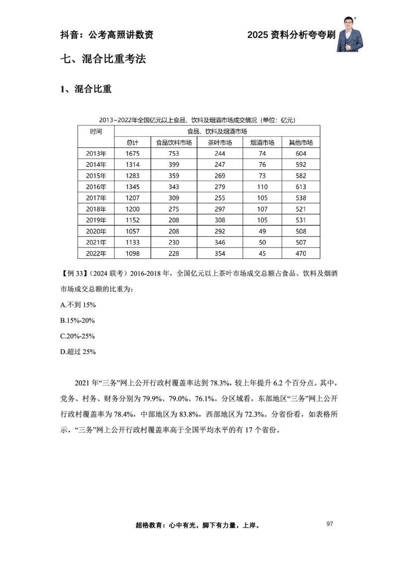2025高照资料分析夸夸刷电子版讲义_2026考公资料_超格合集_数资高照合集_资料分析高照合集⭐⭐⭐_夸夸刷2025高照资料分析题型夸夸刷_讲义