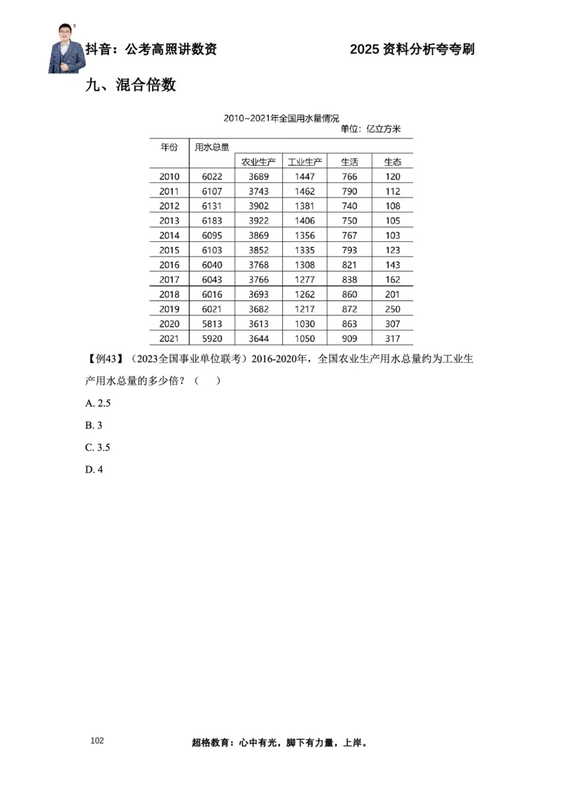 2025高照资料分析夸夸刷电子版讲义_2026考公资料_超格合集_数资高照合集_资料分析高照合集⭐⭐⭐_夸夸刷2025高照资料分析题型夸夸刷_讲义