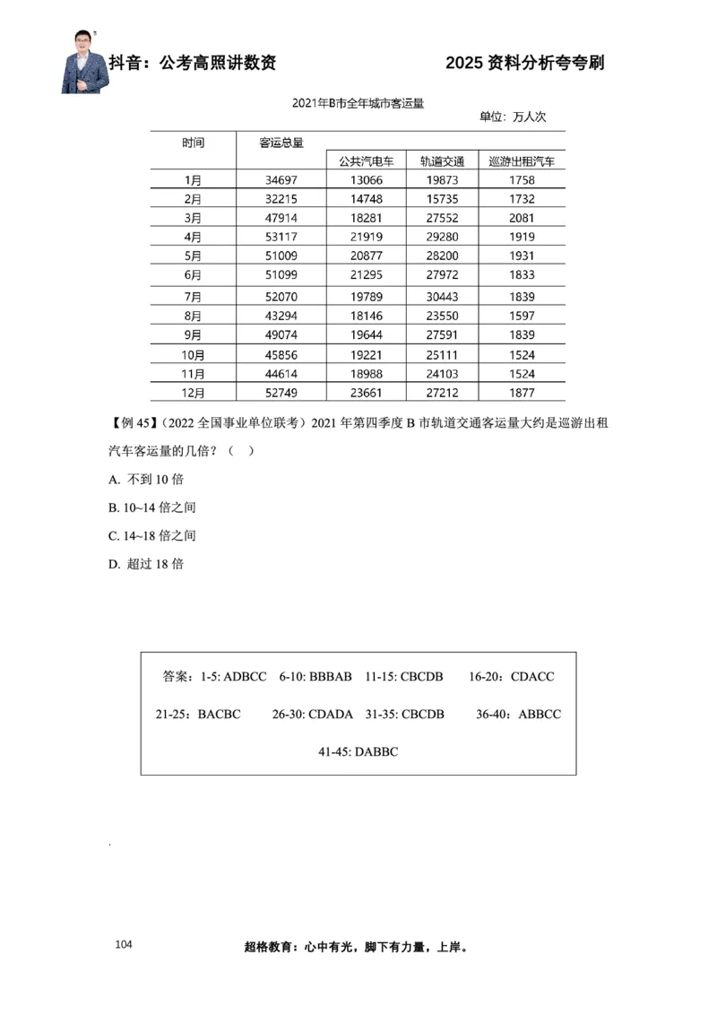 2025高照资料分析夸夸刷电子版讲义_2026考公资料_超格合集_数资高照合集_资料分析高照合集⭐⭐⭐_夸夸刷2025高照资料分析题型夸夸刷_讲义