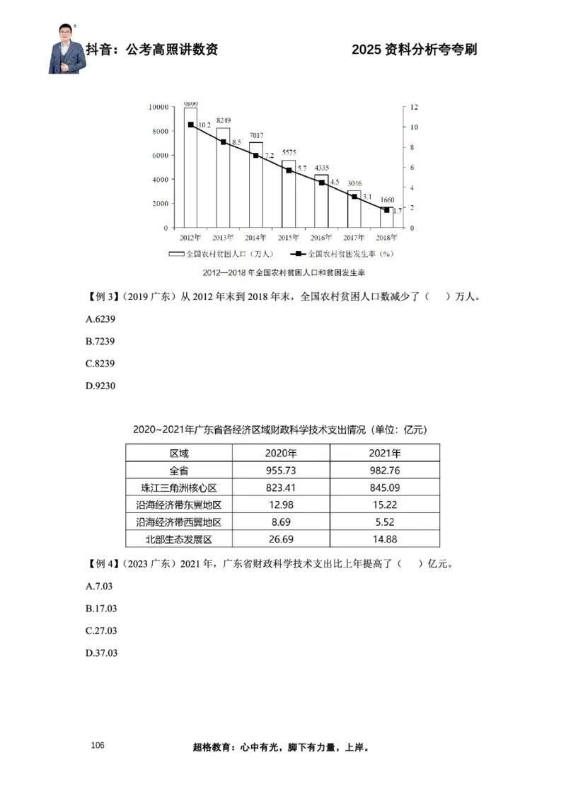 2025高照资料分析夸夸刷电子版讲义_2026考公资料_超格合集_数资高照合集_资料分析高照合集⭐⭐⭐_夸夸刷2025高照资料分析题型夸夸刷_讲义