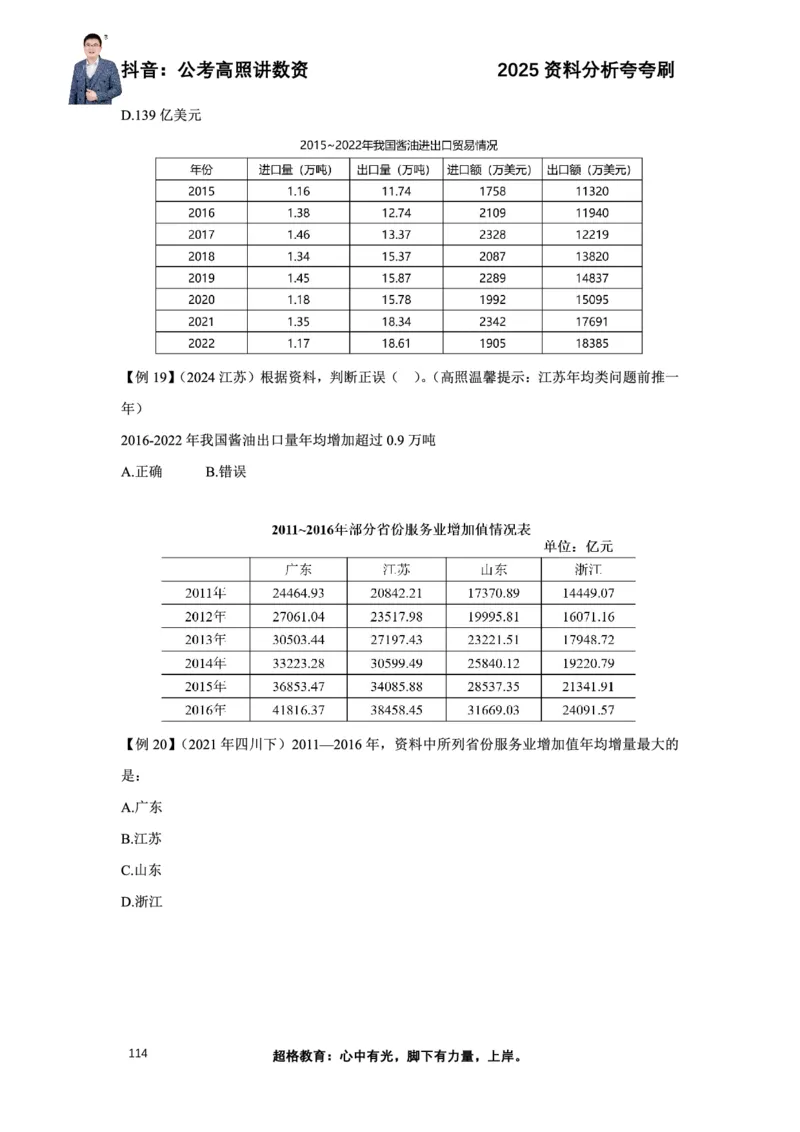 2025高照资料分析夸夸刷电子版讲义_2026考公资料_超格合集_数资高照合集_资料分析高照合集⭐⭐⭐_夸夸刷2025高照资料分析题型夸夸刷_讲义