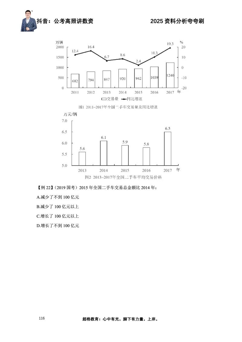 2025高照资料分析夸夸刷电子版讲义_2026考公资料_超格合集_数资高照合集_资料分析高照合集⭐⭐⭐_夸夸刷2025高照资料分析题型夸夸刷_讲义