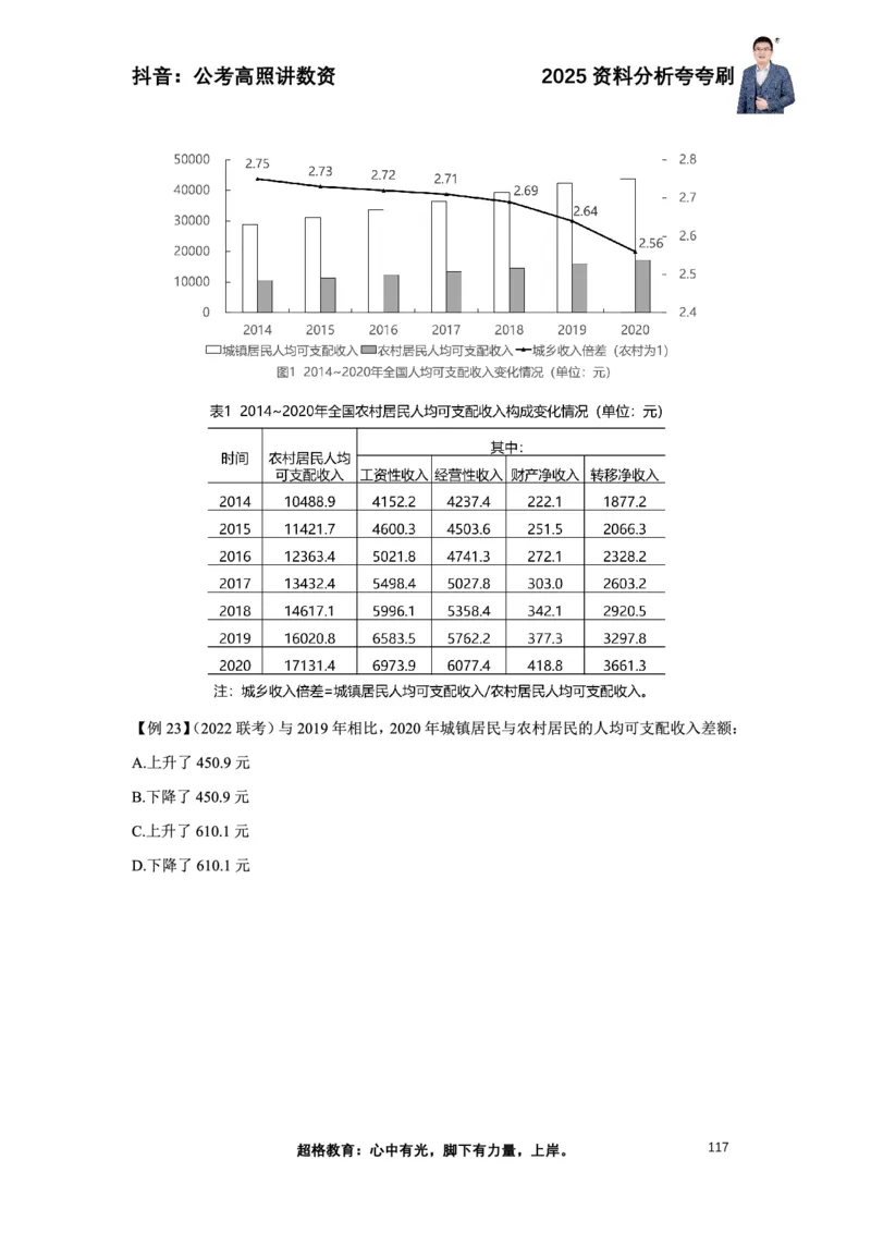 2025高照资料分析夸夸刷电子版讲义_2026考公资料_超格合集_数资高照合集_资料分析高照合集⭐⭐⭐_夸夸刷2025高照资料分析题型夸夸刷_讲义
