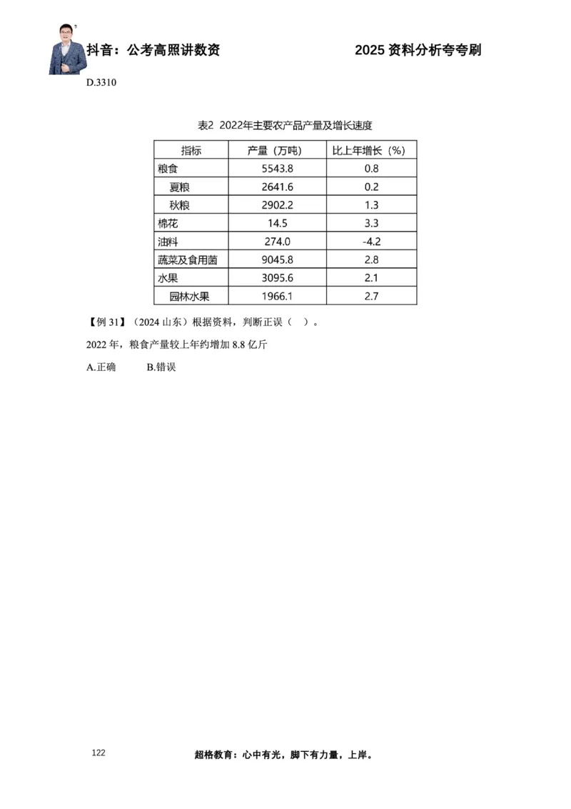 2025高照资料分析夸夸刷电子版讲义_2026考公资料_超格合集_数资高照合集_资料分析高照合集⭐⭐⭐_夸夸刷2025高照资料分析题型夸夸刷_讲义