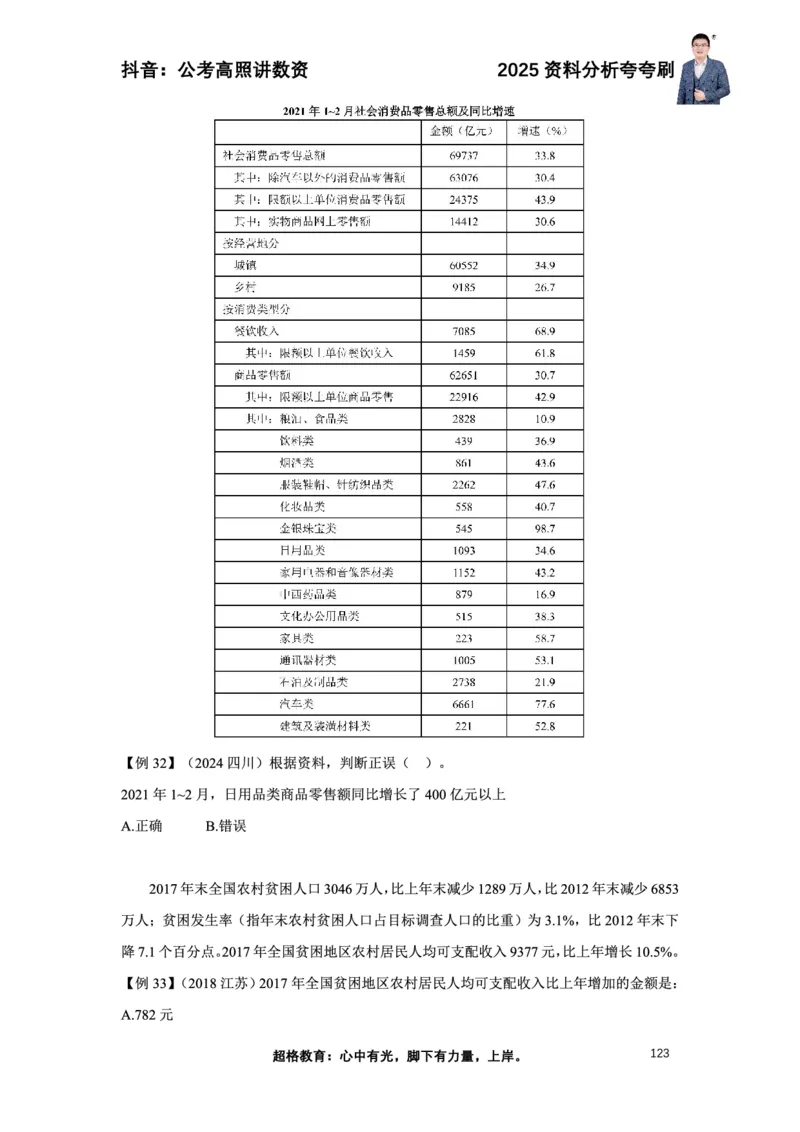 2025高照资料分析夸夸刷电子版讲义_2026考公资料_超格合集_数资高照合集_资料分析高照合集⭐⭐⭐_夸夸刷2025高照资料分析题型夸夸刷_讲义