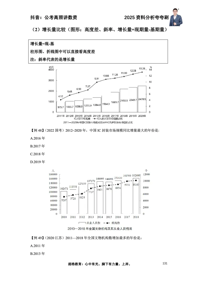 2025高照资料分析夸夸刷电子版讲义_2026考公资料_超格合集_数资高照合集_资料分析高照合集⭐⭐⭐_夸夸刷2025高照资料分析题型夸夸刷_讲义