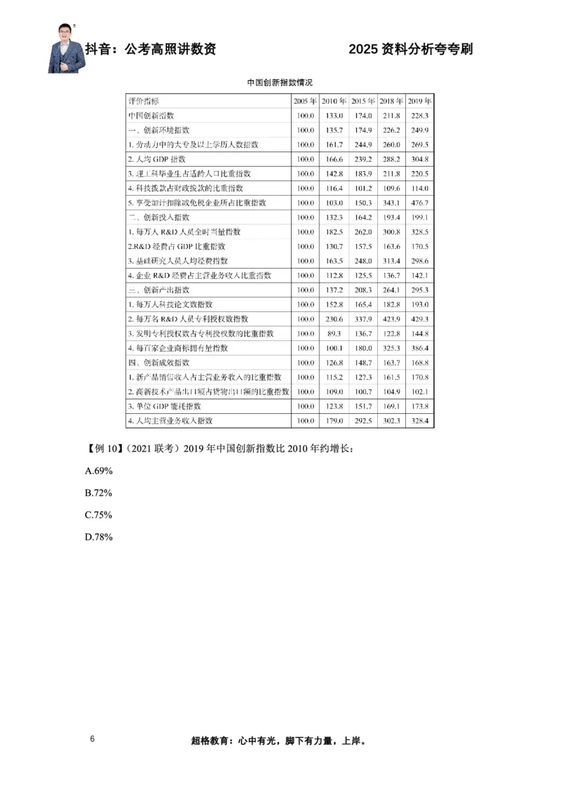2025高照资料分析夸夸刷电子版讲义_2026考公资料_超格合集_数资高照合集_资料分析高照合集⭐⭐⭐_夸夸刷2025高照资料分析题型夸夸刷_讲义