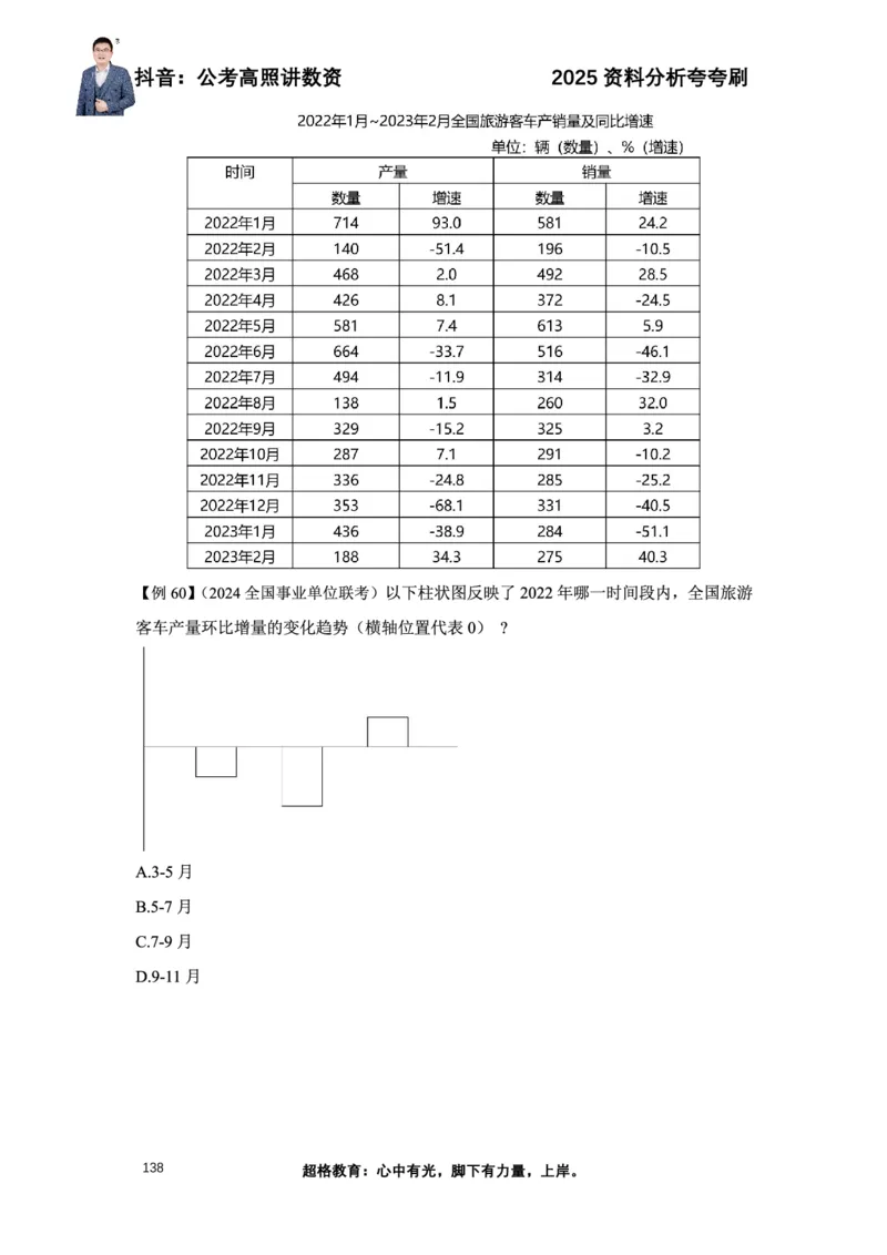 2025高照资料分析夸夸刷电子版讲义_2026考公资料_超格合集_数资高照合集_资料分析高照合集⭐⭐⭐_夸夸刷2025高照资料分析题型夸夸刷_讲义