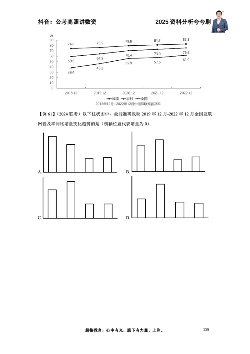 2025高照资料分析夸夸刷电子版讲义_2026考公资料_超格合集_数资高照合集_资料分析高照合集⭐⭐⭐_夸夸刷2025高照资料分析题型夸夸刷_讲义