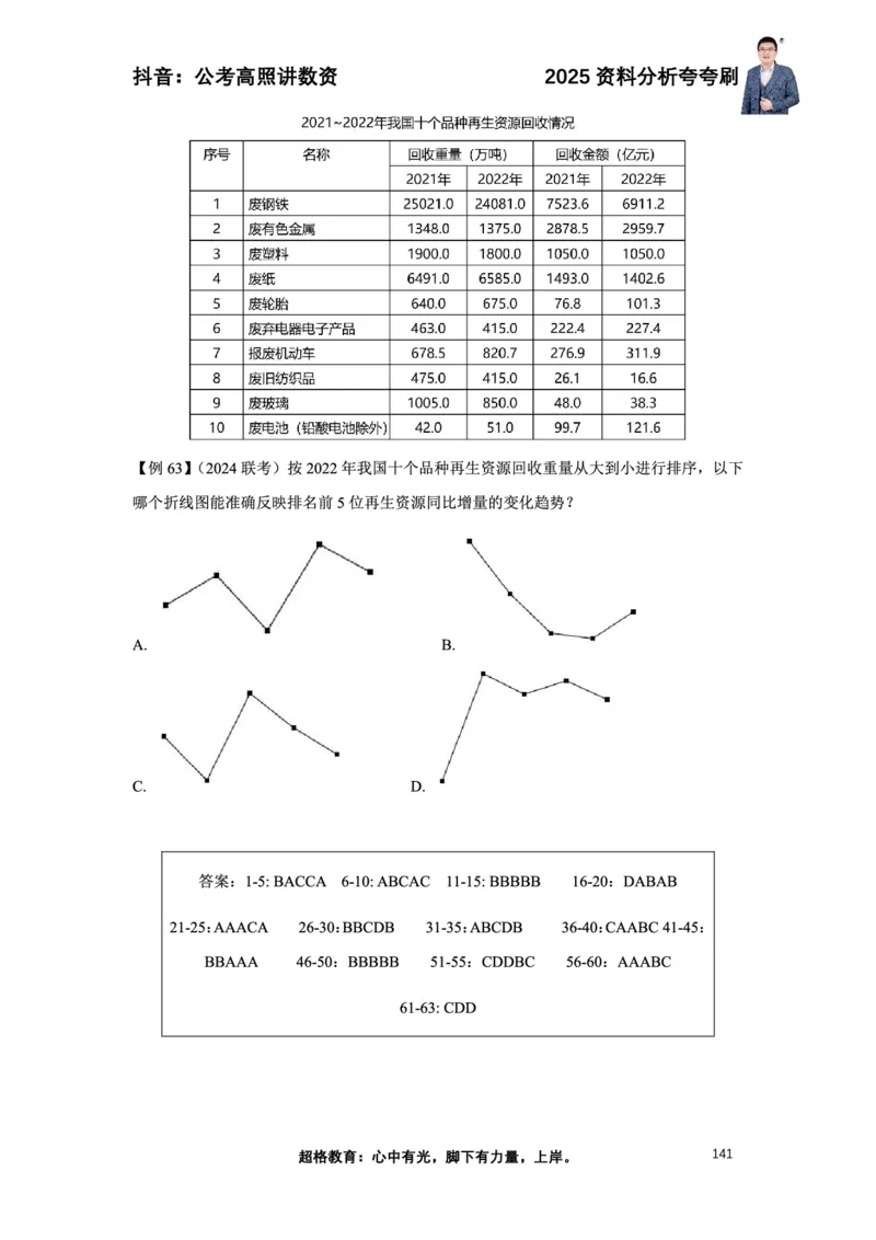 2025高照资料分析夸夸刷电子版讲义_2026考公资料_超格合集_数资高照合集_资料分析高照合集⭐⭐⭐_夸夸刷2025高照资料分析题型夸夸刷_讲义