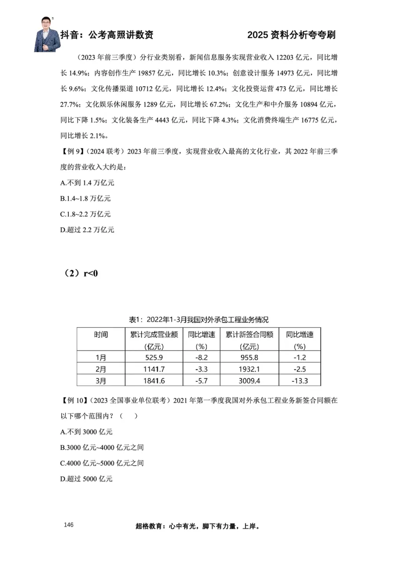 2025高照资料分析夸夸刷电子版讲义_2026考公资料_超格合集_数资高照合集_资料分析高照合集⭐⭐⭐_夸夸刷2025高照资料分析题型夸夸刷_讲义
