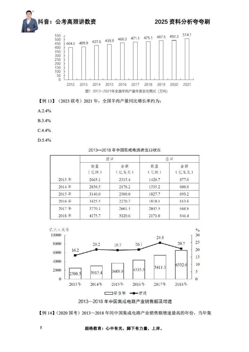 2025高照资料分析夸夸刷电子版讲义_2026考公资料_超格合集_数资高照合集_资料分析高照合集⭐⭐⭐_夸夸刷2025高照资料分析题型夸夸刷_讲义