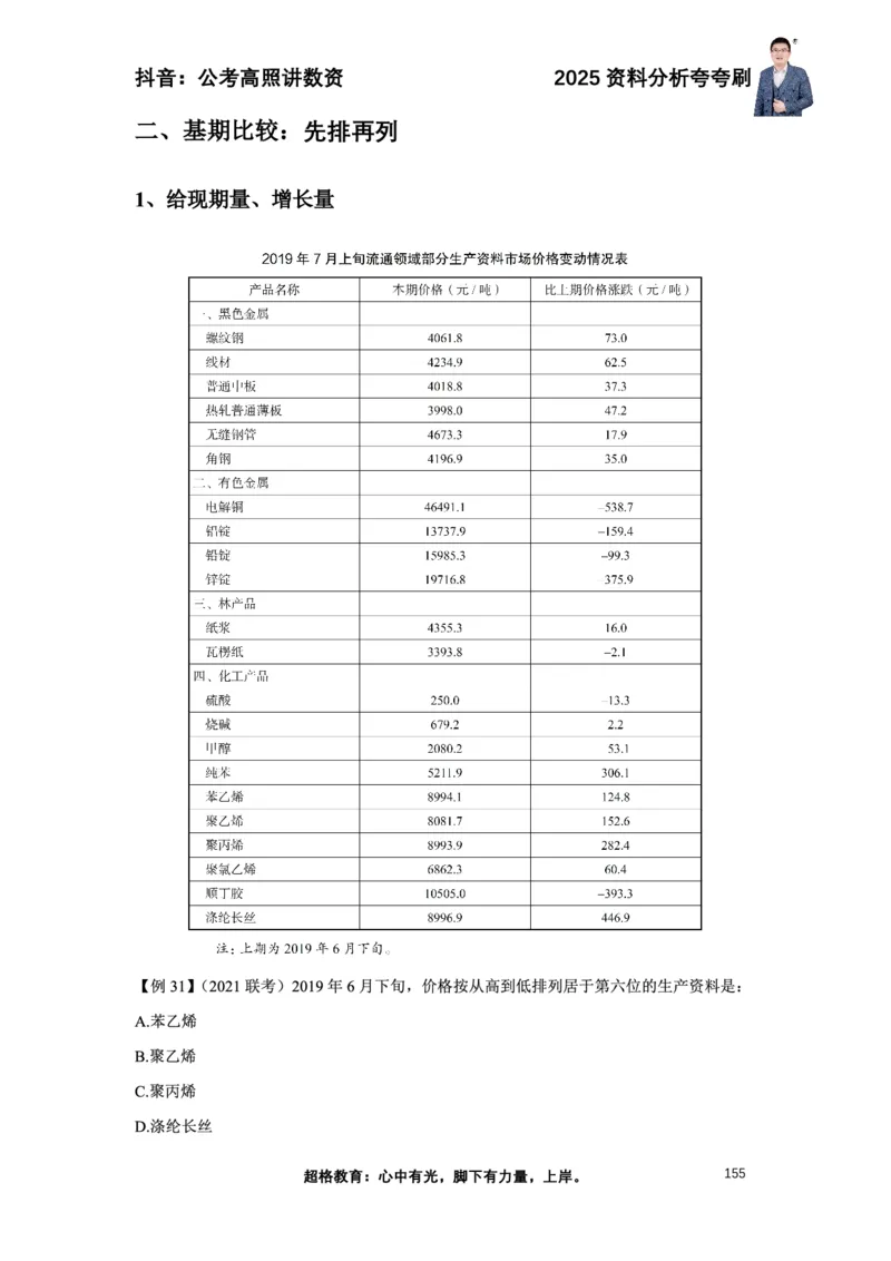 2025高照资料分析夸夸刷电子版讲义_2026考公资料_超格合集_数资高照合集_资料分析高照合集⭐⭐⭐_夸夸刷2025高照资料分析题型夸夸刷_讲义