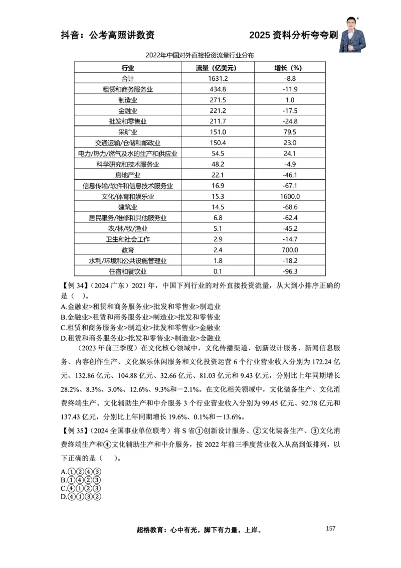 2025高照资料分析夸夸刷电子版讲义_2026考公资料_超格合集_数资高照合集_资料分析高照合集⭐⭐⭐_夸夸刷2025高照资料分析题型夸夸刷_讲义