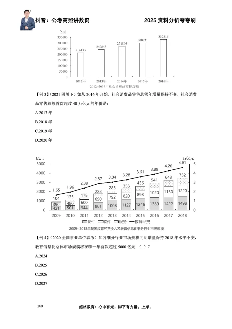 2025高照资料分析夸夸刷电子版讲义_2026考公资料_超格合集_数资高照合集_资料分析高照合集⭐⭐⭐_夸夸刷2025高照资料分析题型夸夸刷_讲义
