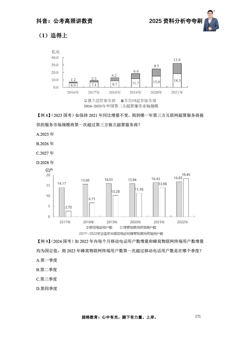 2025高照资料分析夸夸刷电子版讲义_2026考公资料_超格合集_数资高照合集_资料分析高照合集⭐⭐⭐_夸夸刷2025高照资料分析题型夸夸刷_讲义