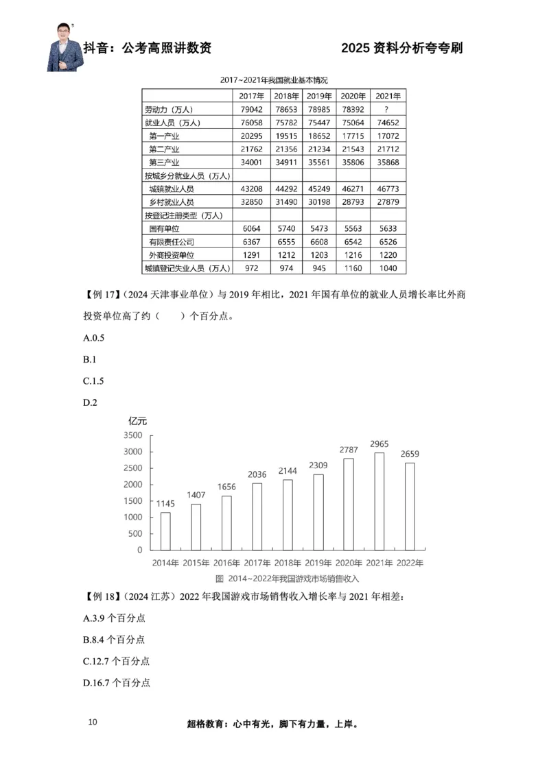 2025高照资料分析夸夸刷电子版讲义_2026考公资料_超格合集_数资高照合集_资料分析高照合集⭐⭐⭐_夸夸刷2025高照资料分析题型夸夸刷_讲义