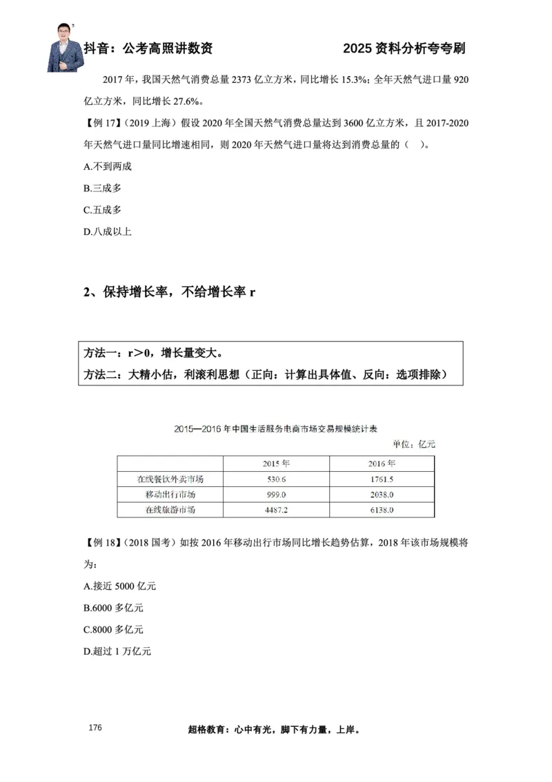2025高照资料分析夸夸刷电子版讲义_2026考公资料_超格合集_数资高照合集_资料分析高照合集⭐⭐⭐_夸夸刷2025高照资料分析题型夸夸刷_讲义