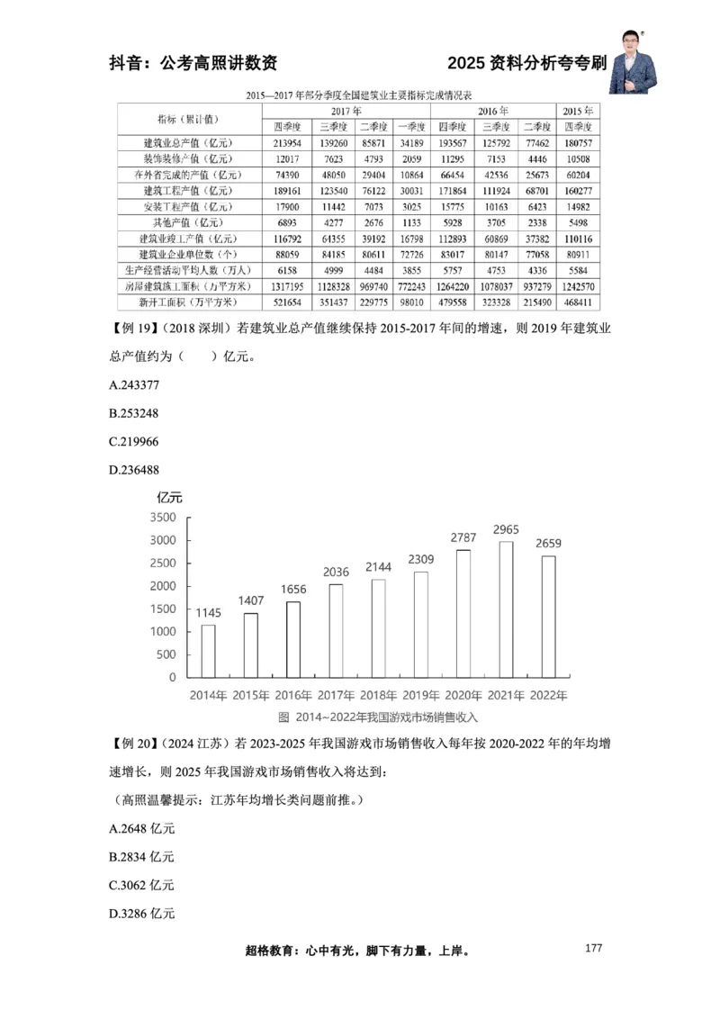 2025高照资料分析夸夸刷电子版讲义_2026考公资料_超格合集_数资高照合集_资料分析高照合集⭐⭐⭐_夸夸刷2025高照资料分析题型夸夸刷_讲义